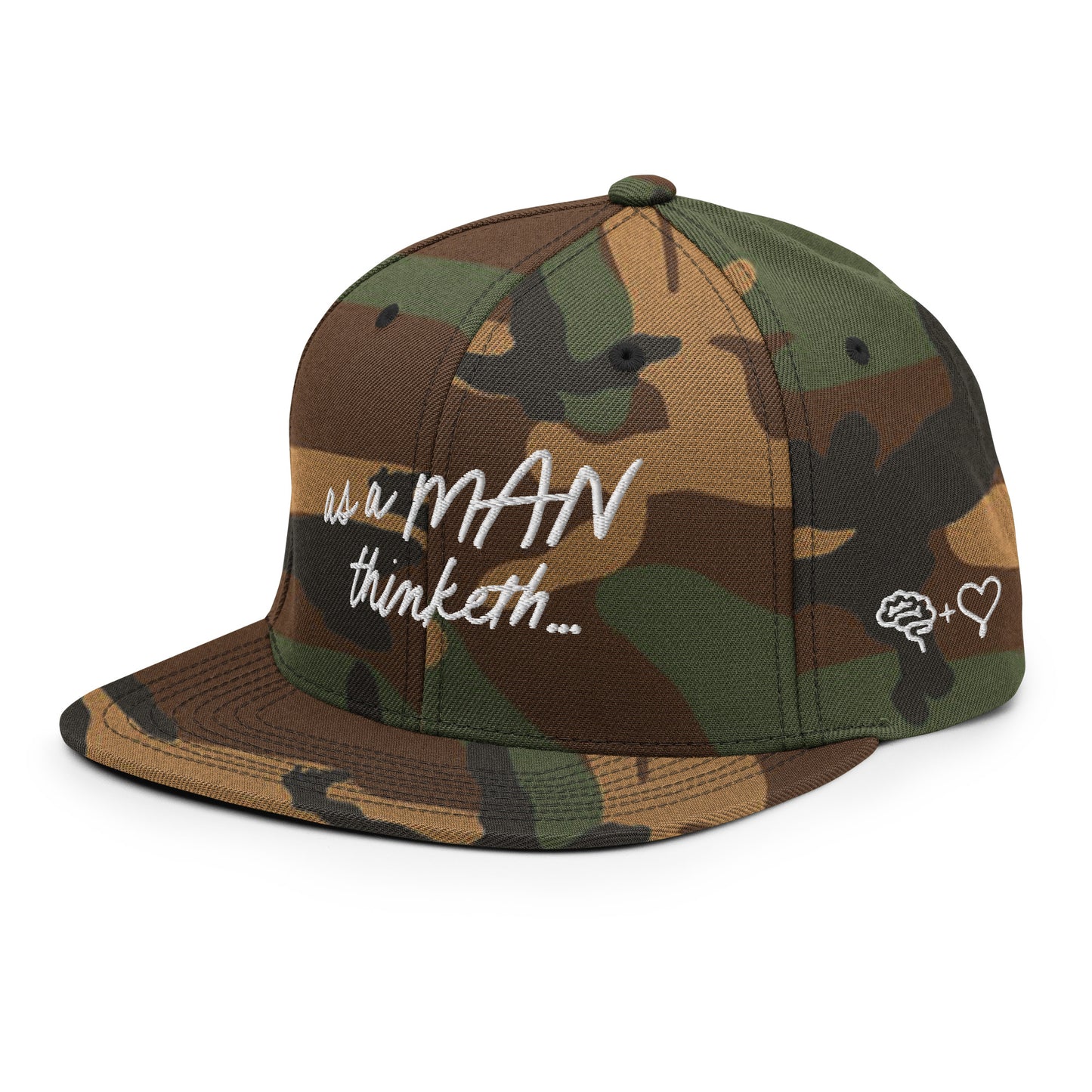 As a man thinketh Snapback